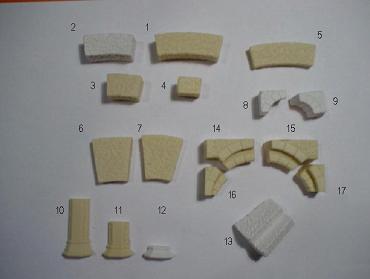 Tipos de piezas