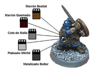 Cuerno Cuerno
