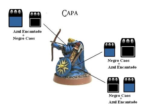 Capa Capa
