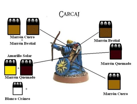 Carcaj Carcaj
