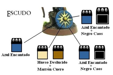 Escudo Escudo