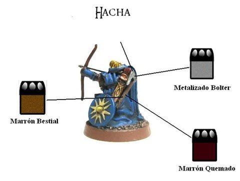 Hacha Hacha