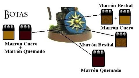 Botas Botas