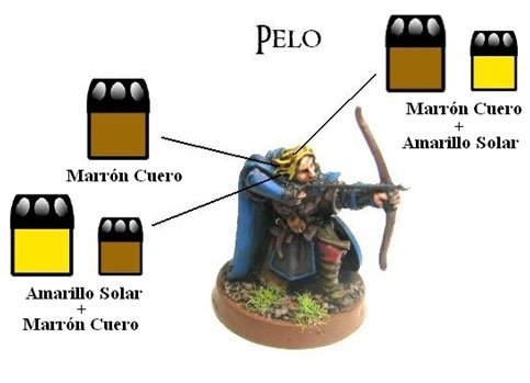 Pelo Pelo