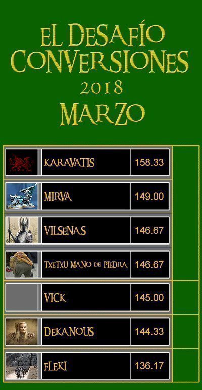 marzo