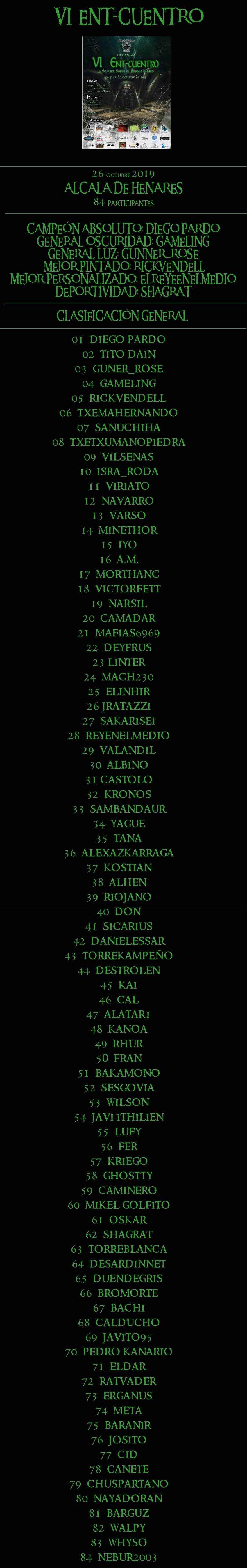 Resumen Liga de torneos 2019