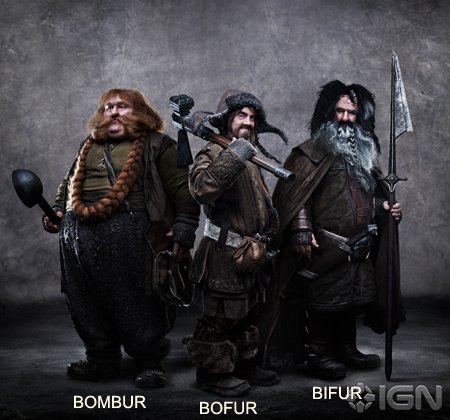 Bombur, Bofur y Bifur