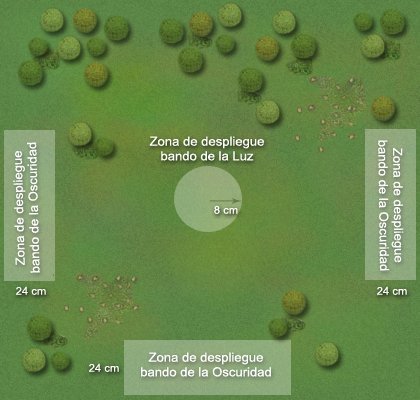 Disposición del mapa Disposición del mapa