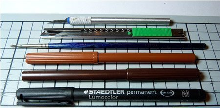 Materiales Materiales