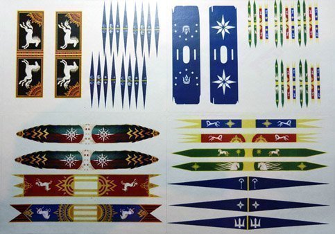 Materiales Materiales