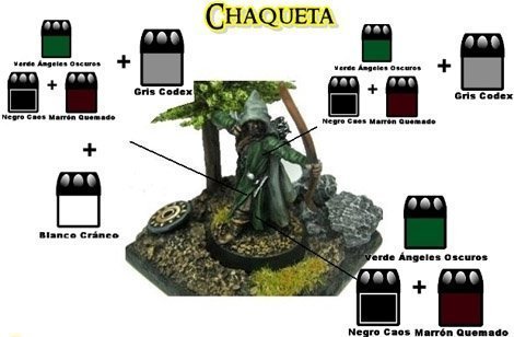 Chaqueta